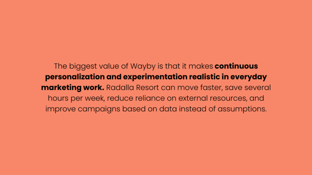 Image that says "The biggest value of Wayby is that it makes continuous personalization and experimentation realistic in everyday marketing work. Radalla Resort can move faster, save several hours per week, reduce reliance on external resources, and improve campaigns based on data instead of assumptions."